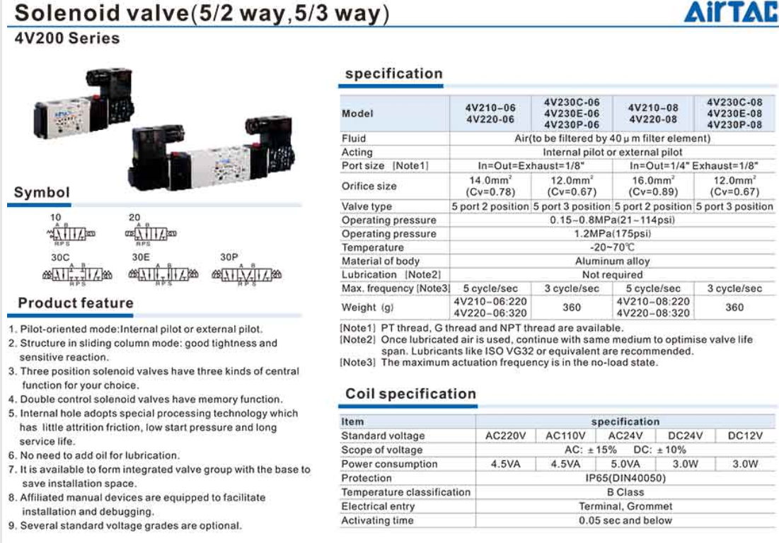 Van điện từ Airtac 4V200 18 Van điện từ Airtac 4V200