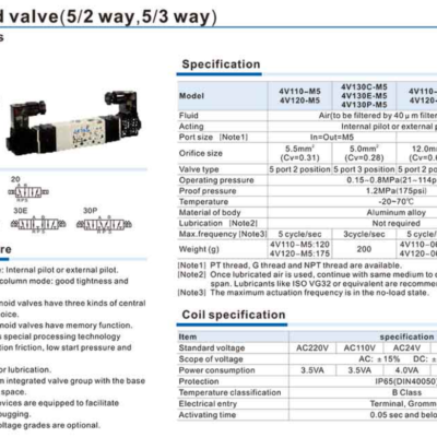 Van điện từ Airtac 4V100 13 1 8