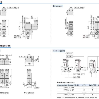 Van điện từ Airtac 3V1 15 3 1