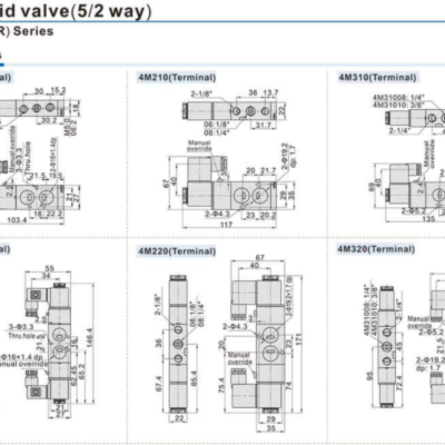 Van điện từ Airtac 4M 18 4 8