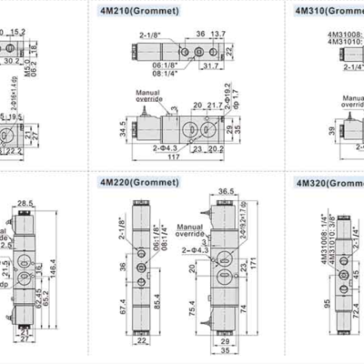 Van điện từ Airtac 4M 19 5
