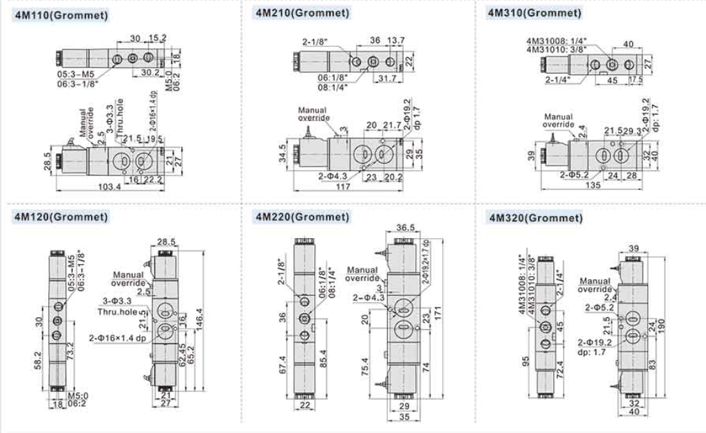 Van điện từ Airtac 4M 25 Van điện từ Airtac 4M