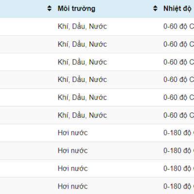 Van điện từ Autosigma HPW2160-A2 12 Capture.PNG 1