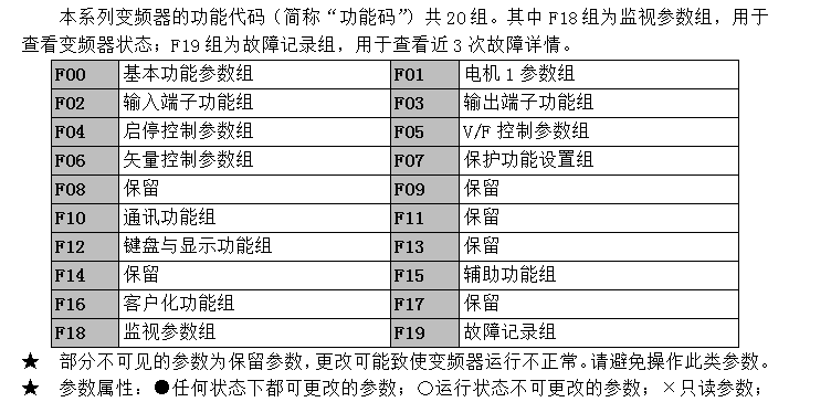 Sinee A98E 13 sinee a98e