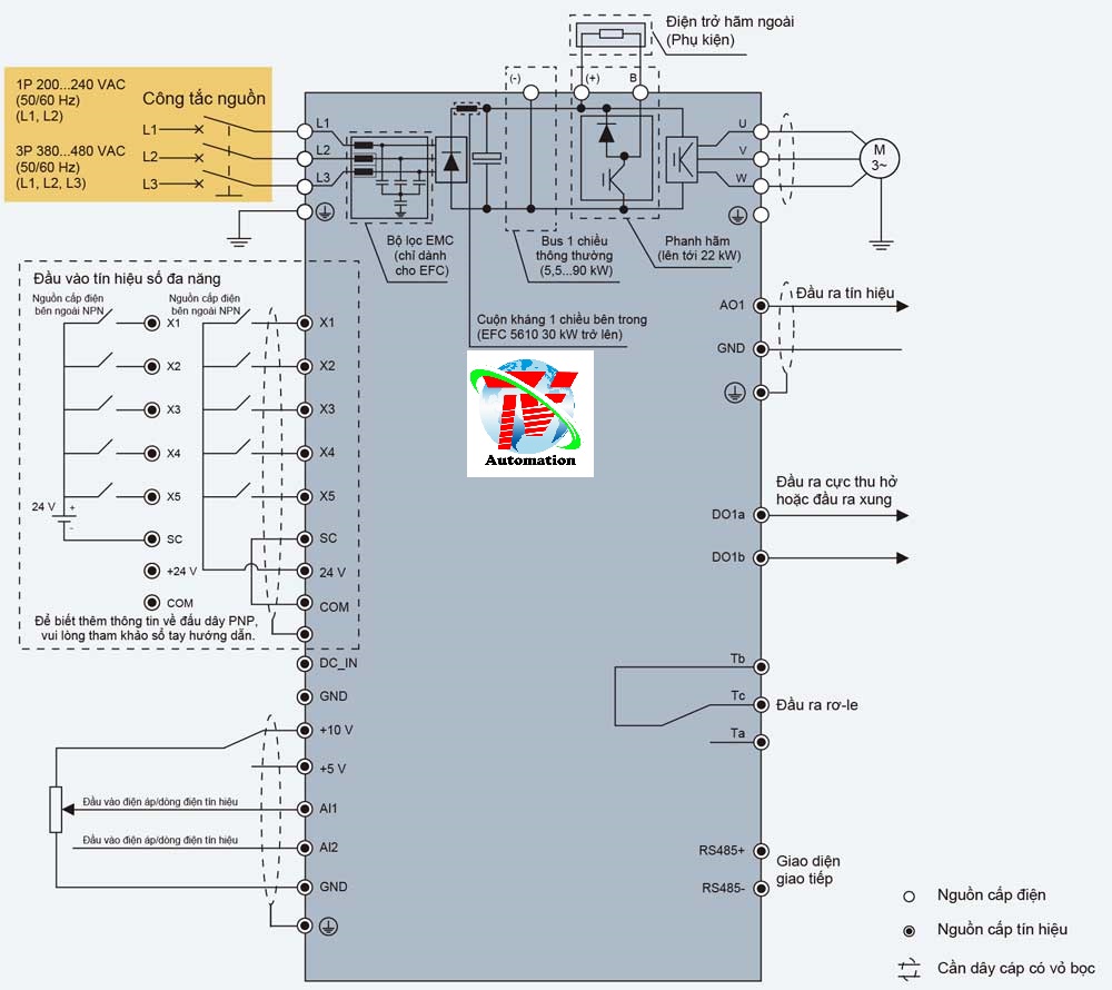 Biến tần Bosch Rexroth EFC5610-0K75-1P2-MDA-7P-NNNNN-NNNN 7 So do dau day bien tan Bosch Rexroth EFC 3610 5610