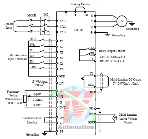SINEE EM100-0R7-3B-0.75kW 6 SINEE EM100-0R7-3B-0.75kW